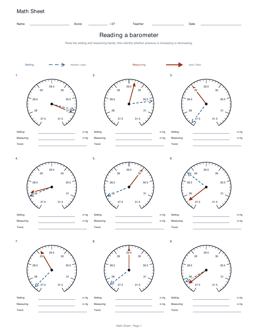Printable reading a barometer worksheet preview