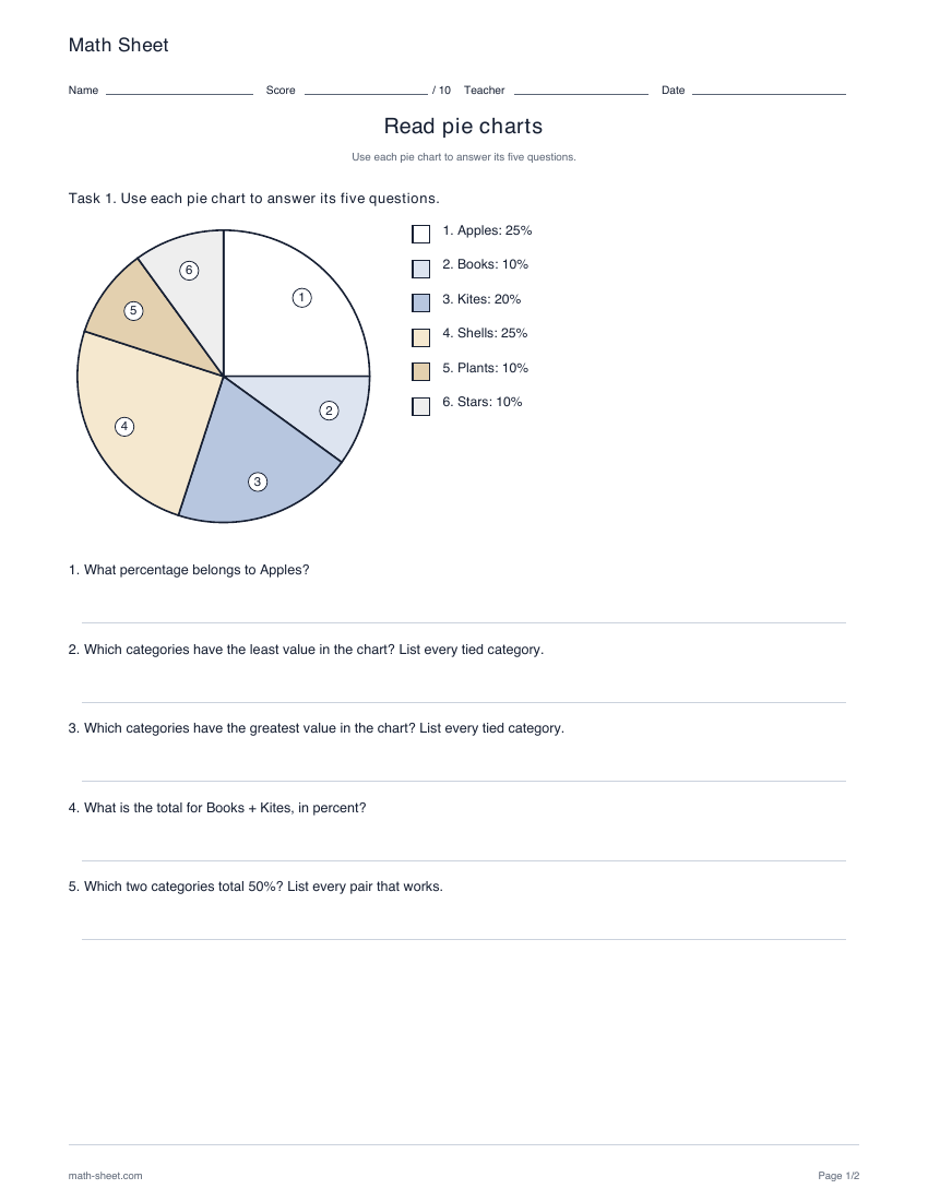 Printable read pie charts worksheet preview