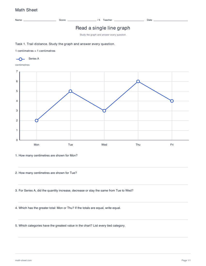 Printable read single line graphs worksheet preview