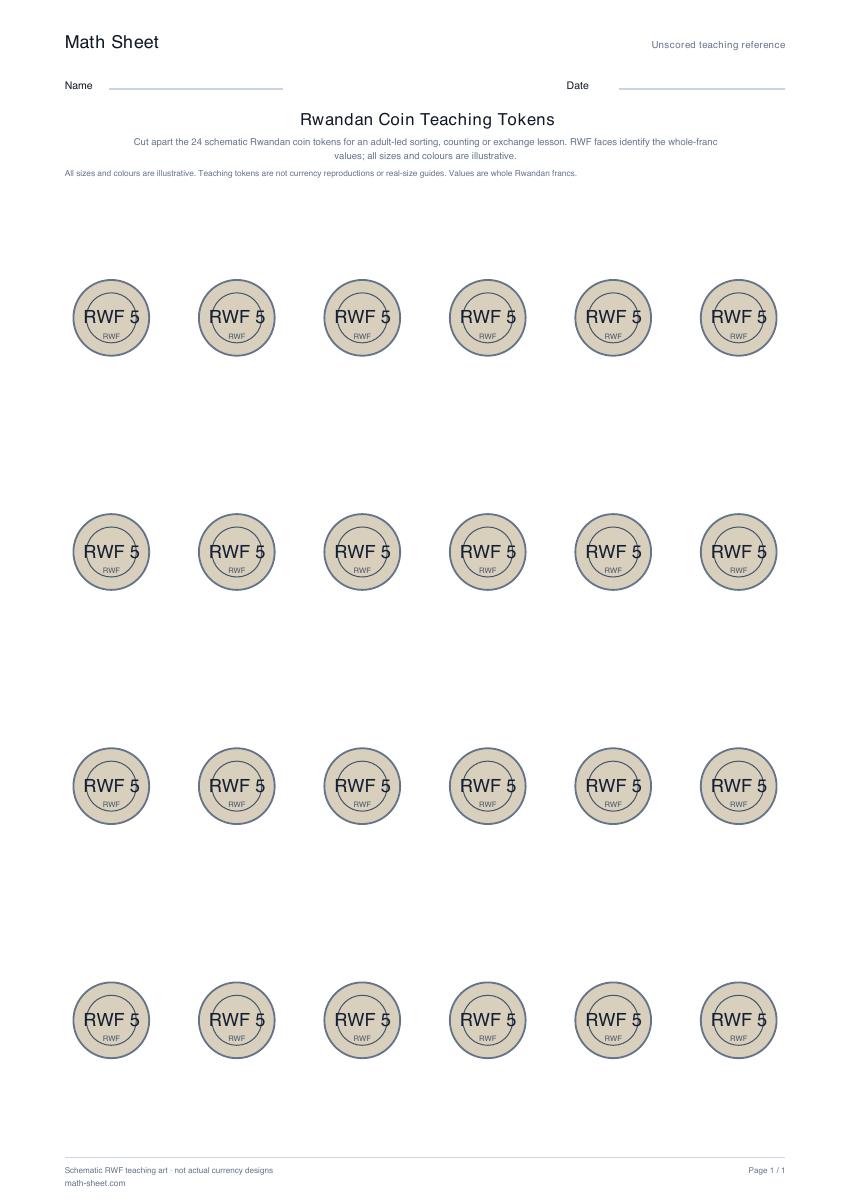 Printable rwandan coin teaching tokens worksheet preview