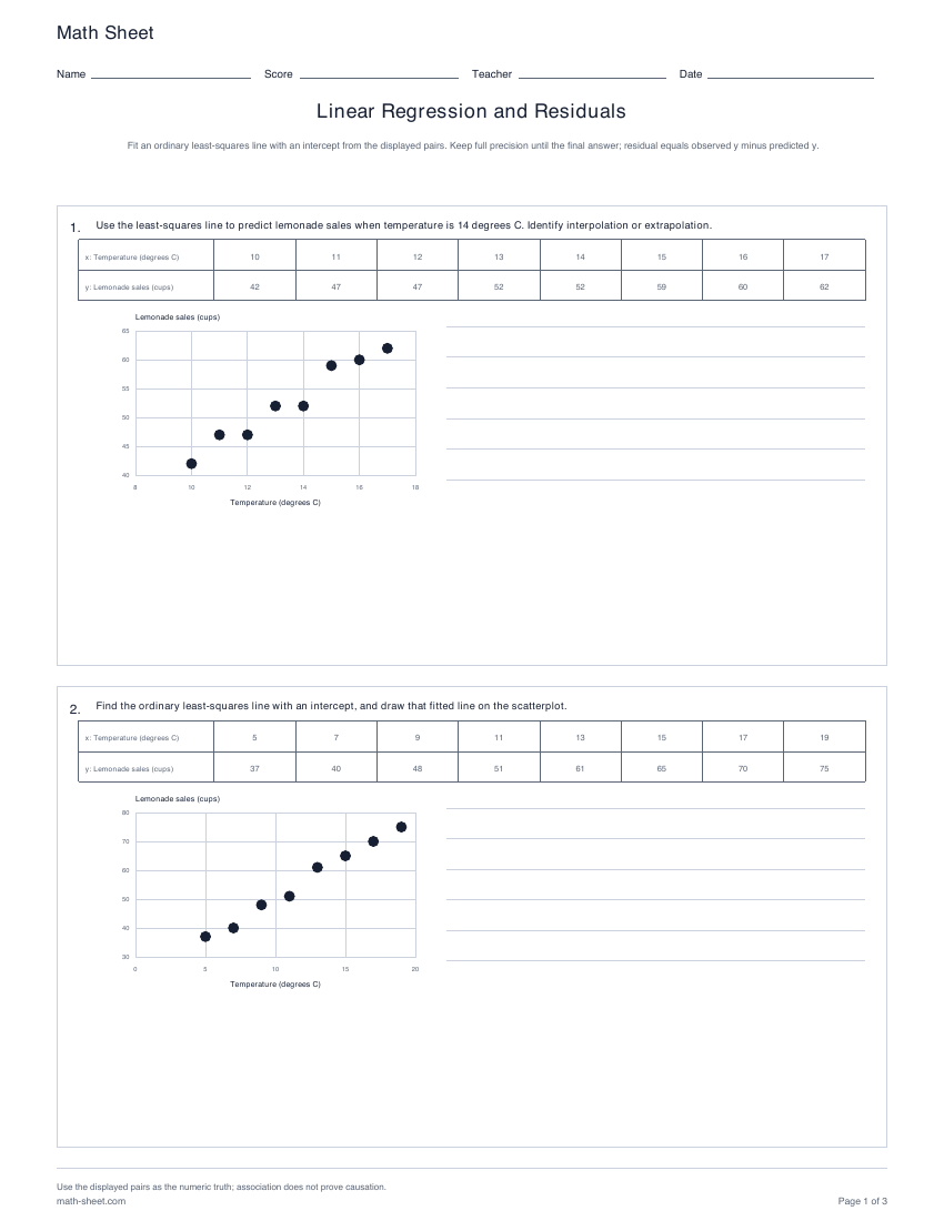 Printable linear regression and residuals worksheets preview