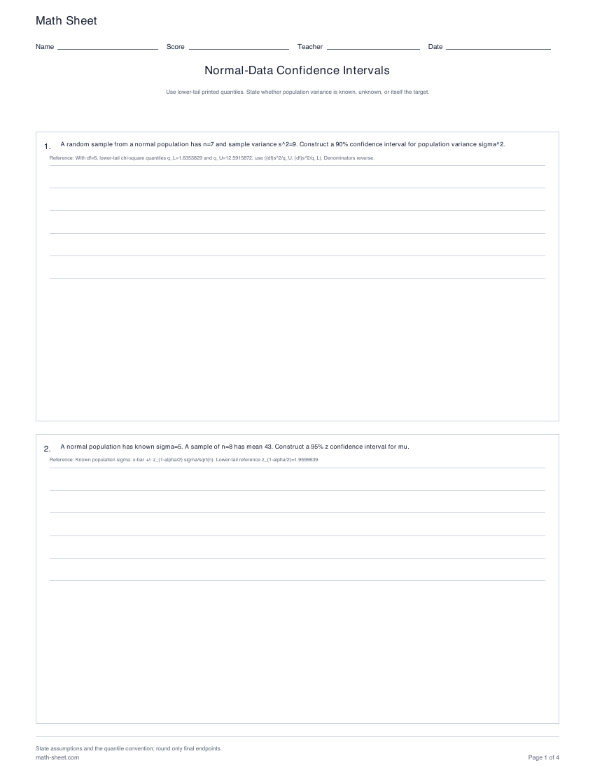 Printable normal-data confidence intervals worksheets preview