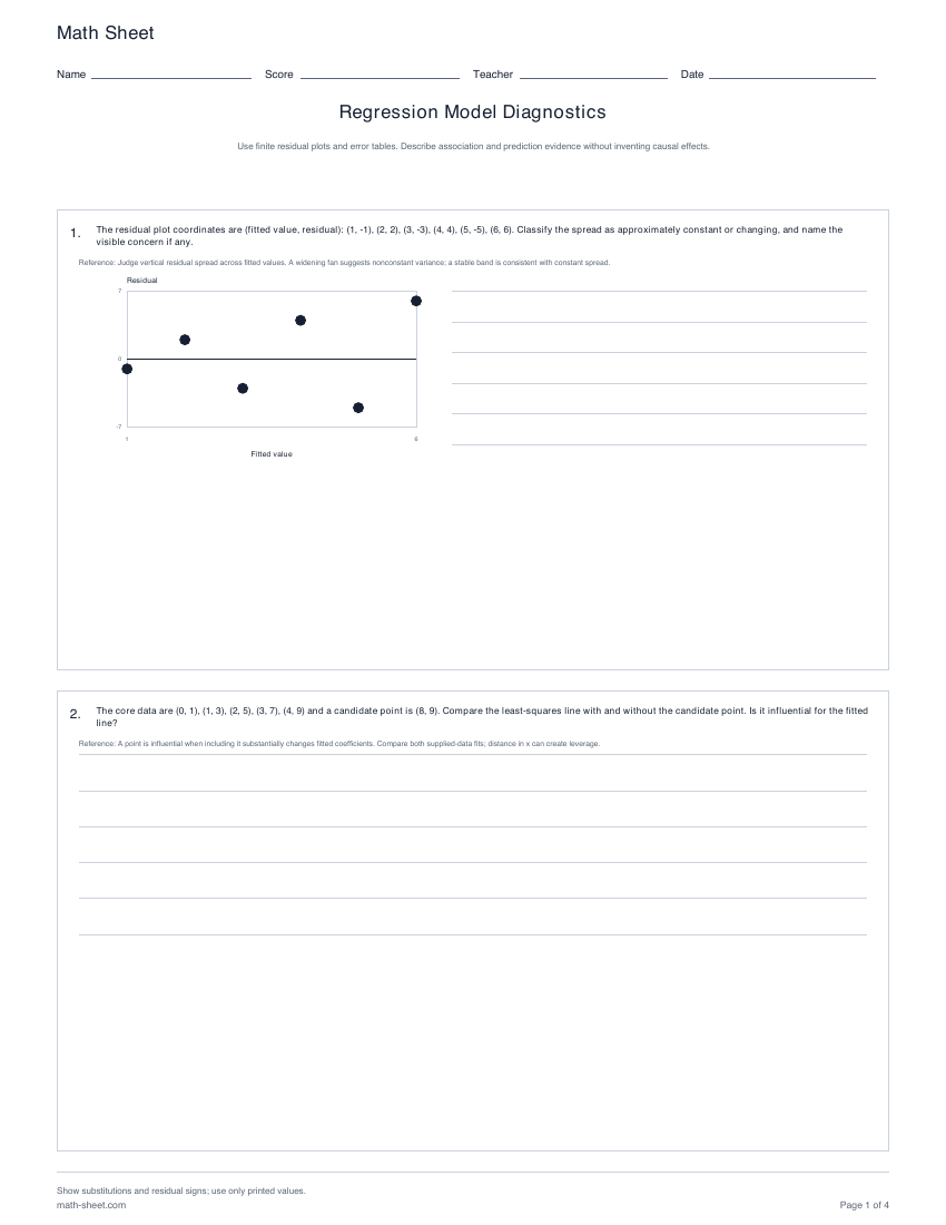 Printable regression model diagnostics worksheets preview