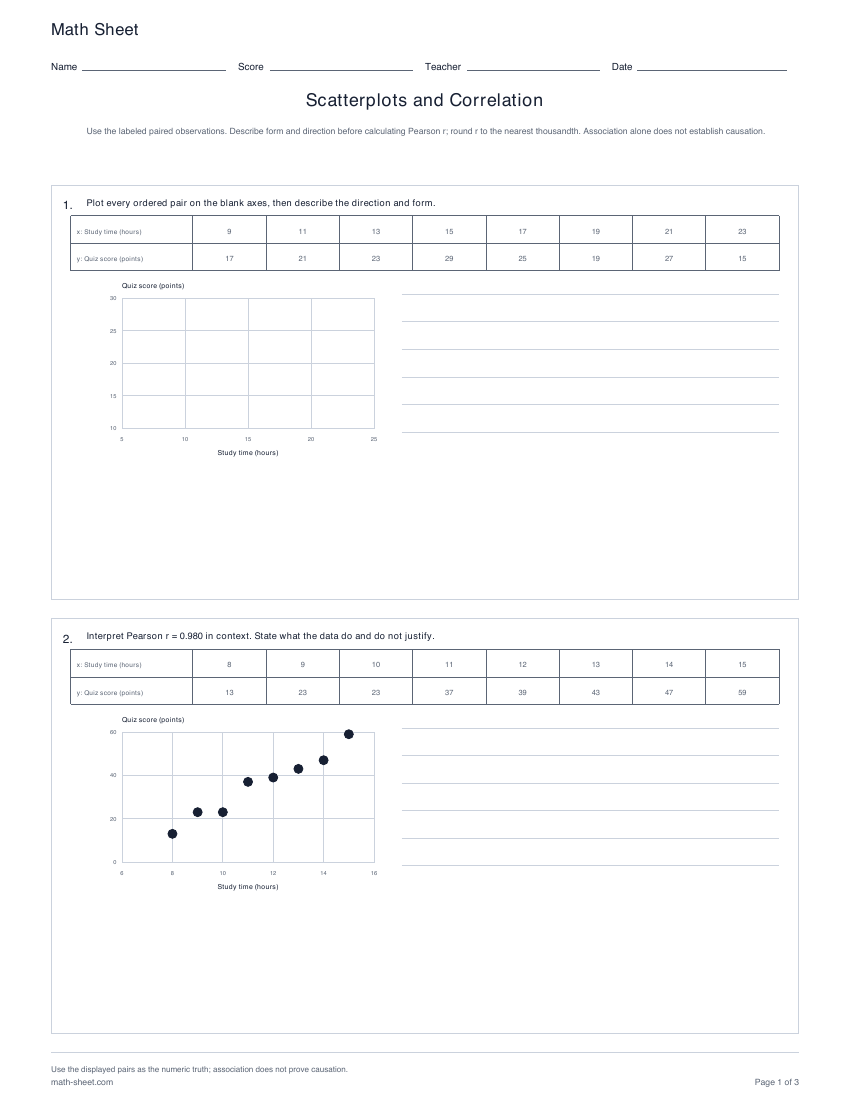 Printable scatterplots and correlation worksheets preview