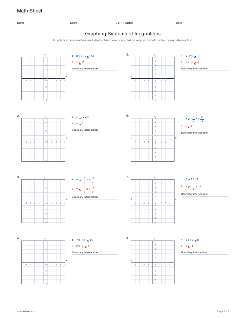 First page preview: Graphing systems of inequalities worksheets