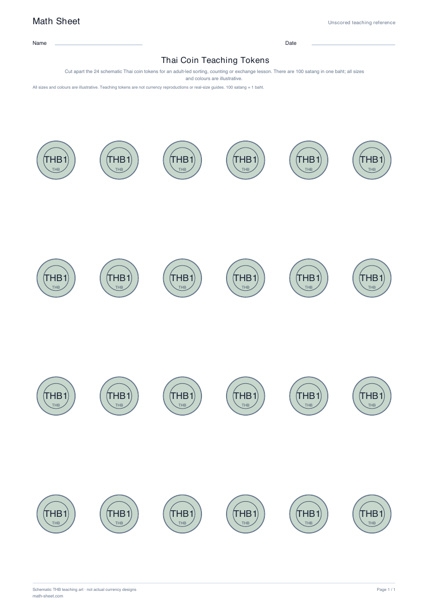 Printable thai coin teaching tokens worksheet preview
