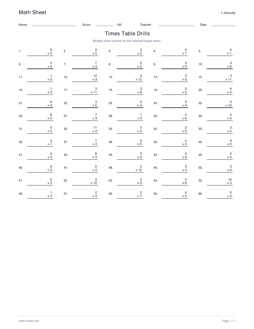 Printable times-table drills worksheet preview