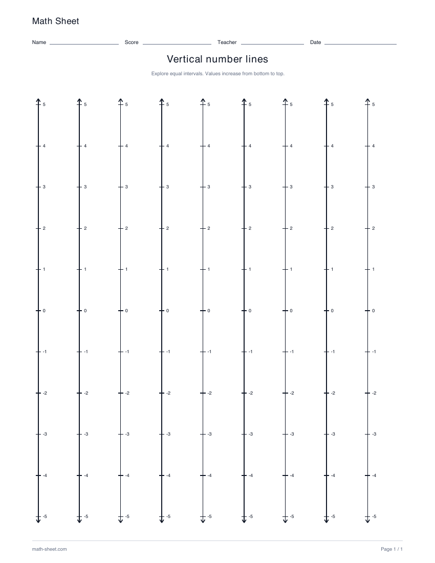 Printable vertical number lines worksheet preview